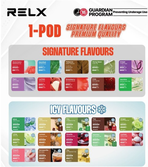 RELX INFINITY POD SINGLE PACK - Image 3