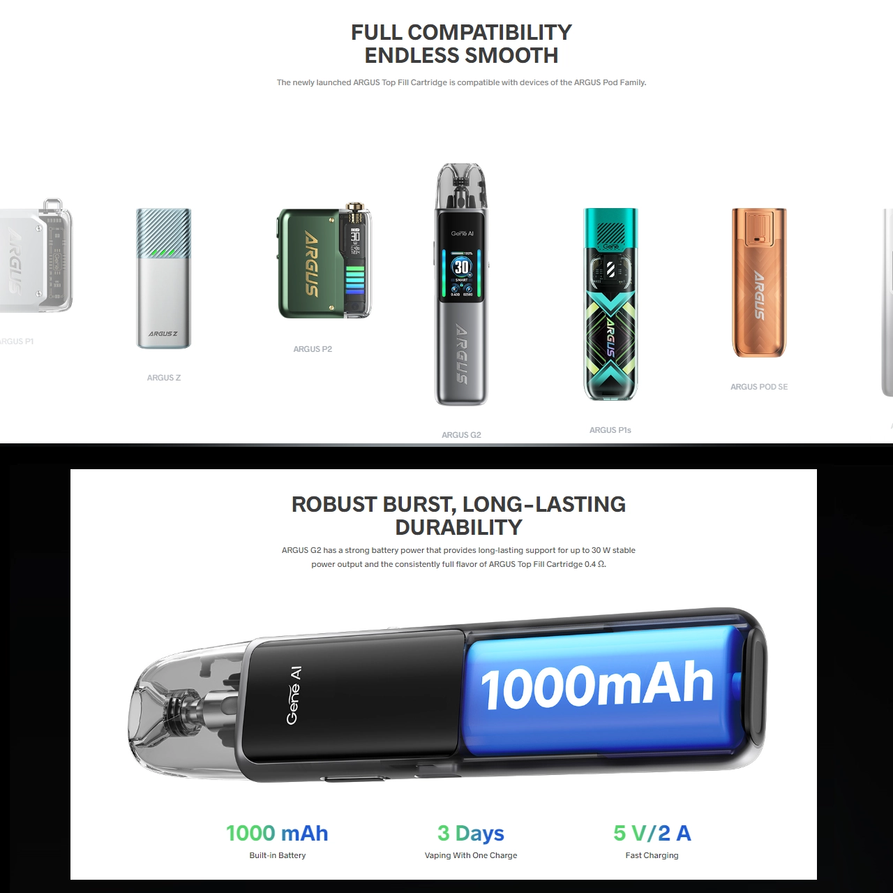 VOOPOO Argus G2 Kit - Image 5