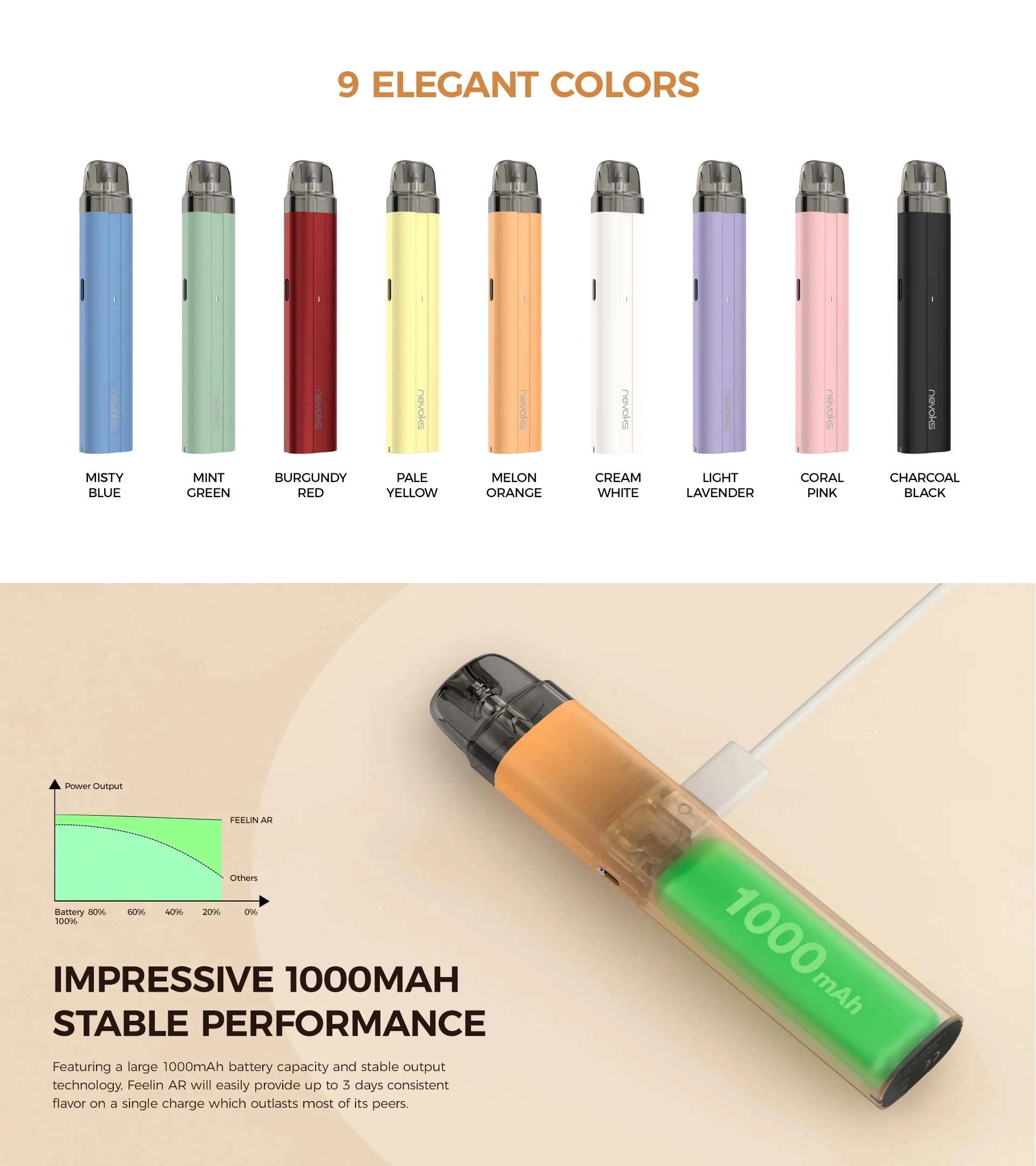 Nevoks Feelin AR Pod Vape Kit - Image 2