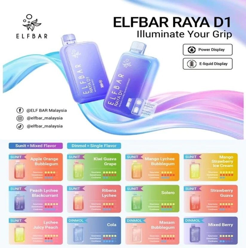 ELFBAR RAYA D1 13K